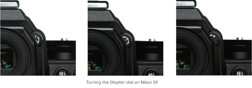 Diopter dial on Nikon Df